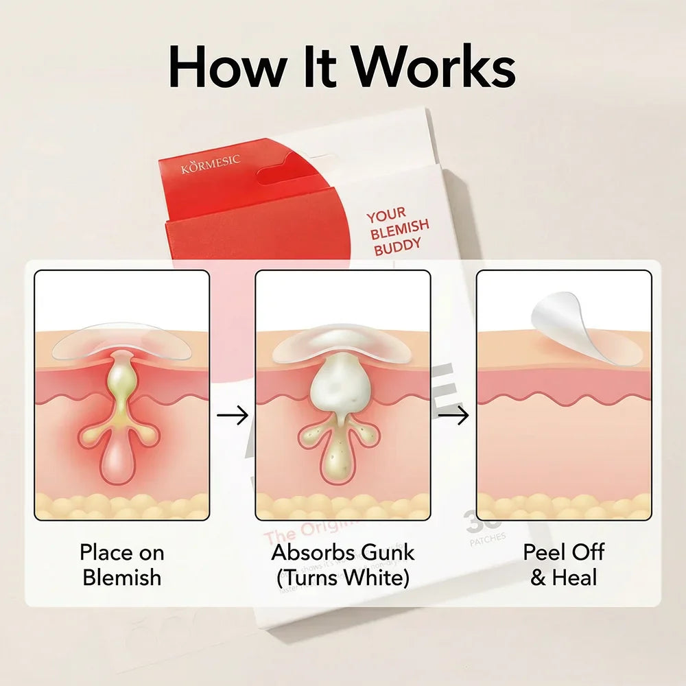 Invisible Pimple Patches